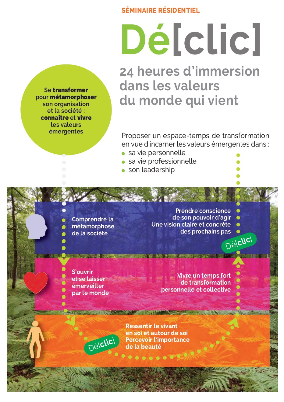 recto_flyer_tour_oncin